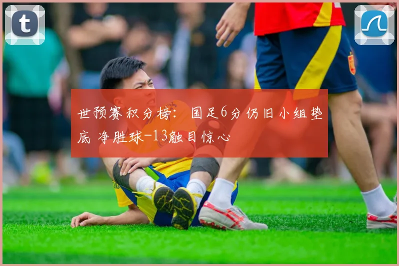 世预赛积分榜：国足6分仍旧小组垫底 净胜球-13触目惊心